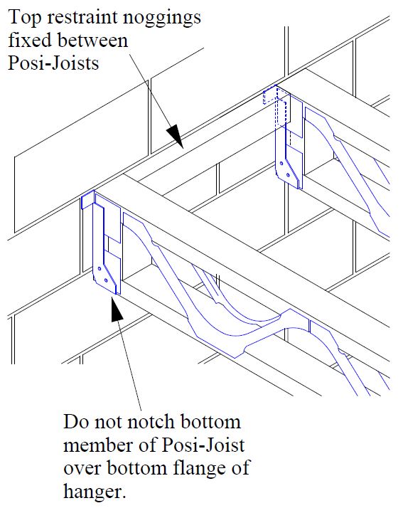 5ab3ac1b01dc1_posijoisthangerdetail.JPG.da9d6656bfed9b6cb9fdffd8c8e1747f.JPG
