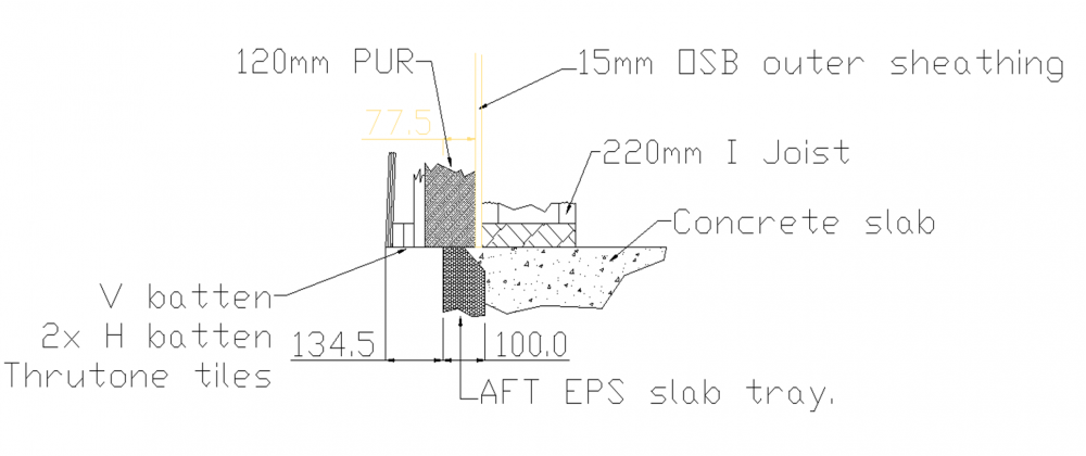 Front wall with large overhang.png