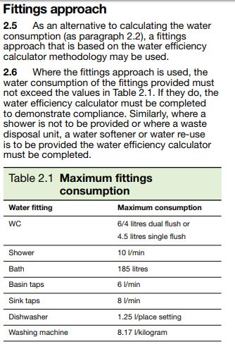 WWFittings.JPG.e1f22a403853319c8bfa5ea6c4db4abf.JPG