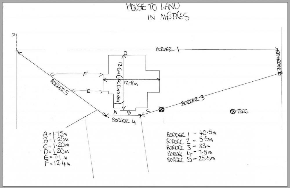 layout_metres_3.JPG