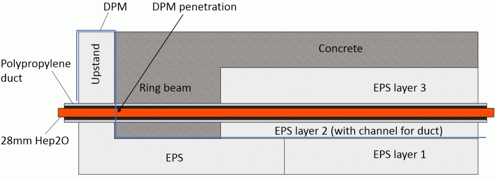 44587947_ASHPductthroughEPS-section.thumb.GIF.9696701e9adbf039d0a6689b618f5a60.GIF