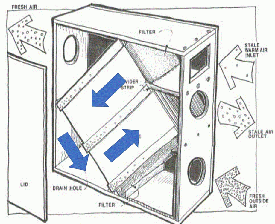 331175416_Heatexchanger.thumb.GIF.9c89d59d22e51eb9f38fc1752dfba2e7.GIF