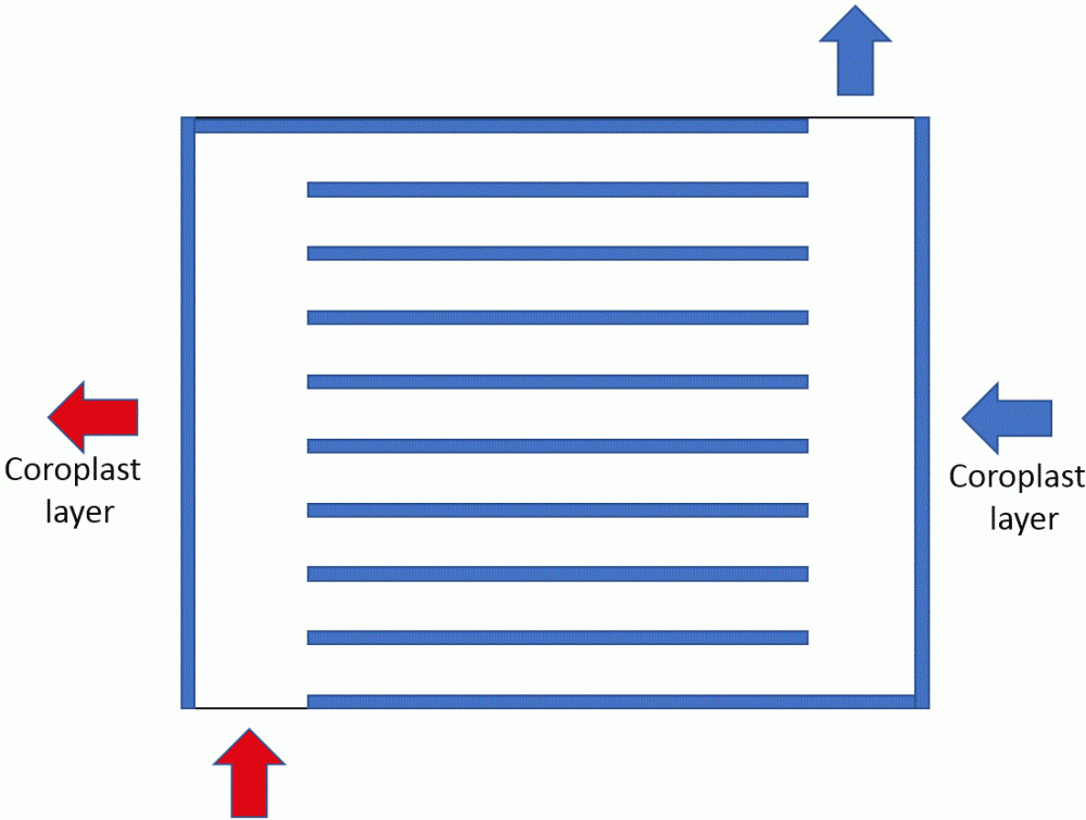 Counterflow.thumb.GIF.bcbd8bb9a7b10352ac99fea704574984.GIF