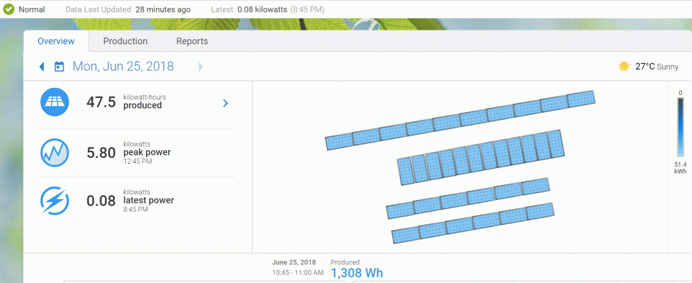 SolarJune2018.thumb.GIF.96fd21eded0a6c681638ee44456b39f3.GIF