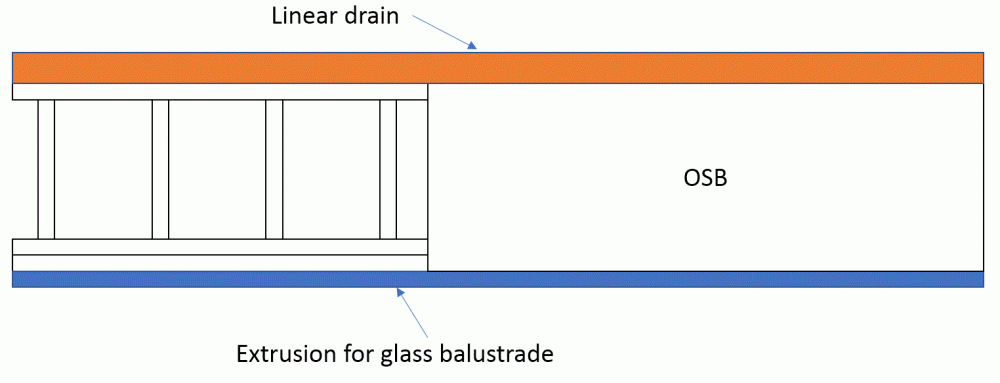 Joists and OSB.GIF