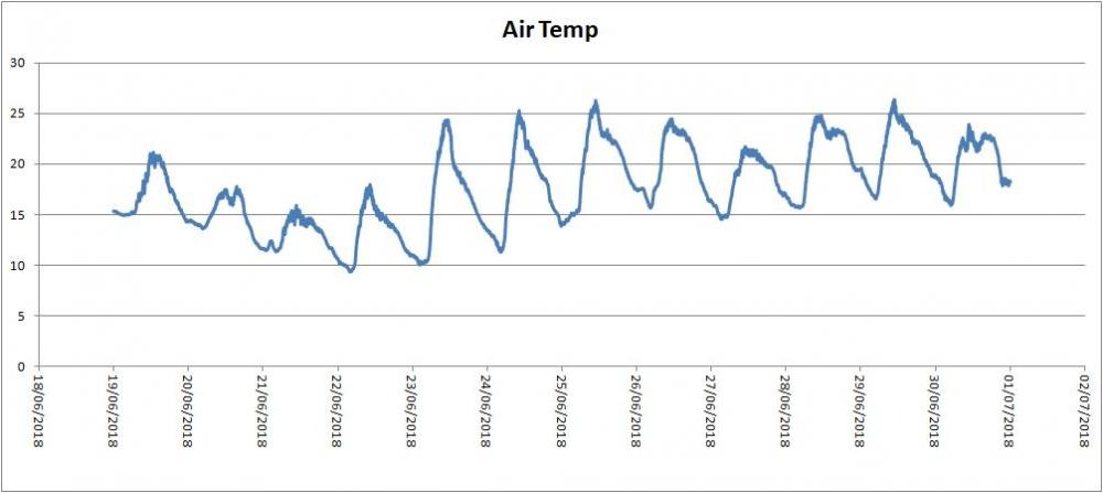 air temp.jpg