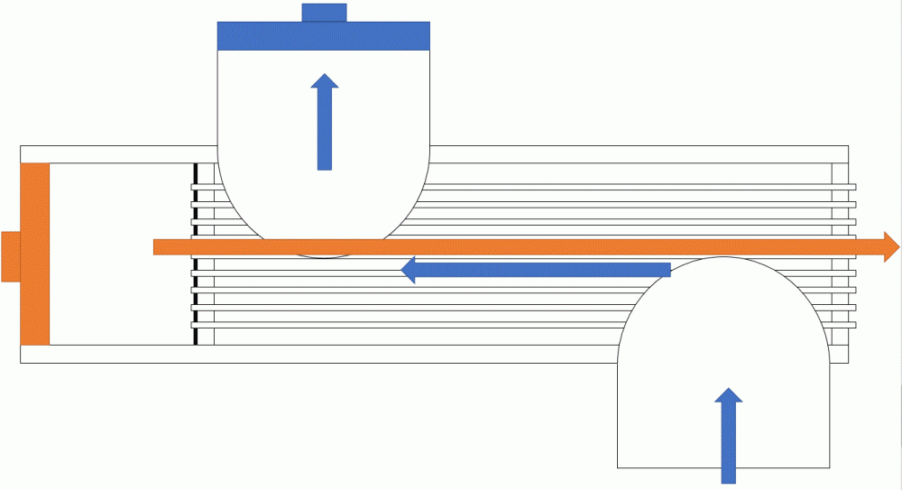 349909234_MVHRflows.thumb.GIF.c9dc33a0f466b43cc88455d511748de6.GIF