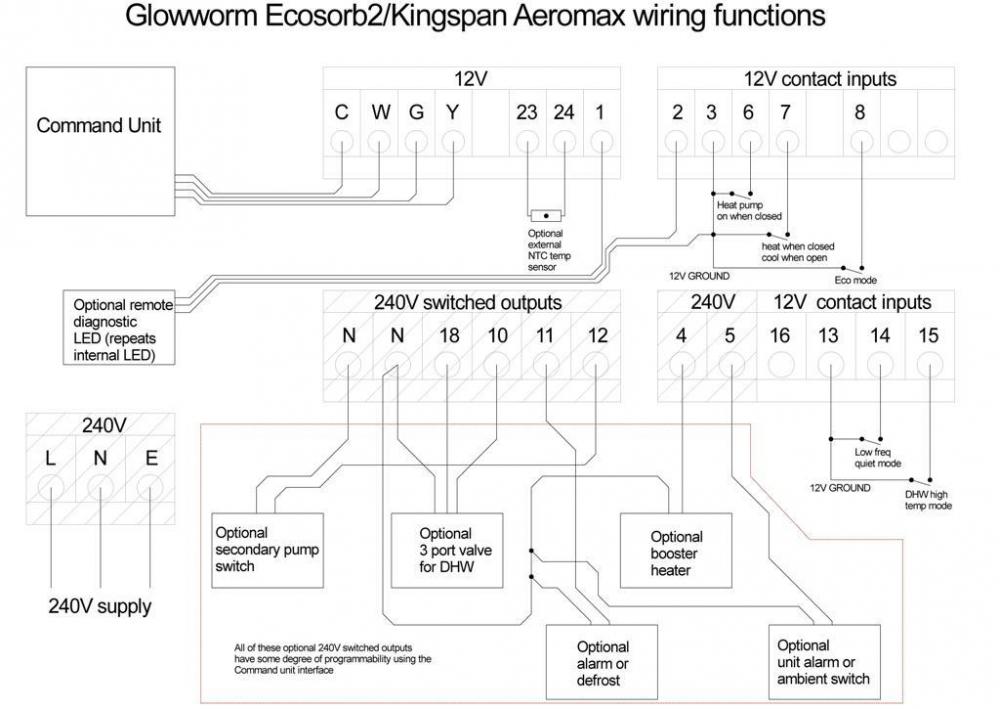 387894335_ASHPwiringdiagram-small.thumb.JPG.1c944f58767befebff3a1e8951dfe581.JPG