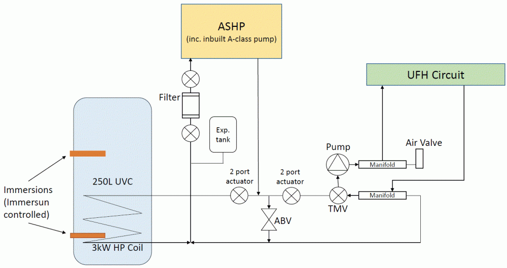 Schematic.thumb.GIF.502d25f59a4c3015e9efbdb7a99971ca.GIF