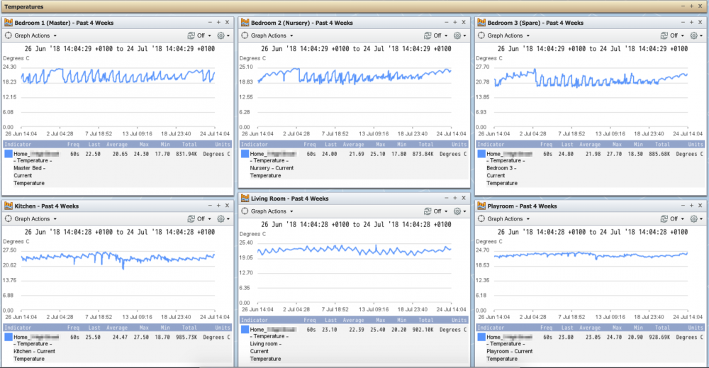 temps.thumb.png.5f5525d5caf1f4e59d3e852a593a23a2.png