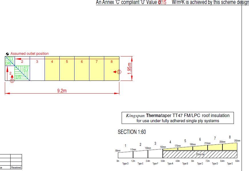 KingSpanInsulation.jpg.15a810f3798693dbc585008119a6dc90.jpg