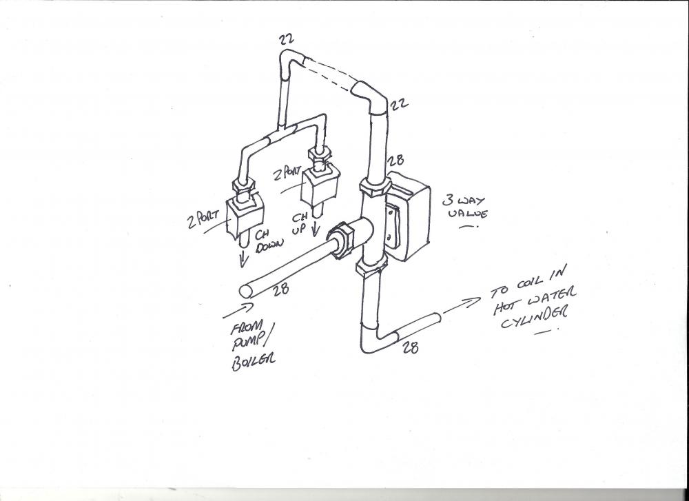 valves.thumb.jpg.2a1c94ef60f2e5e750c2e0678d378945.jpg