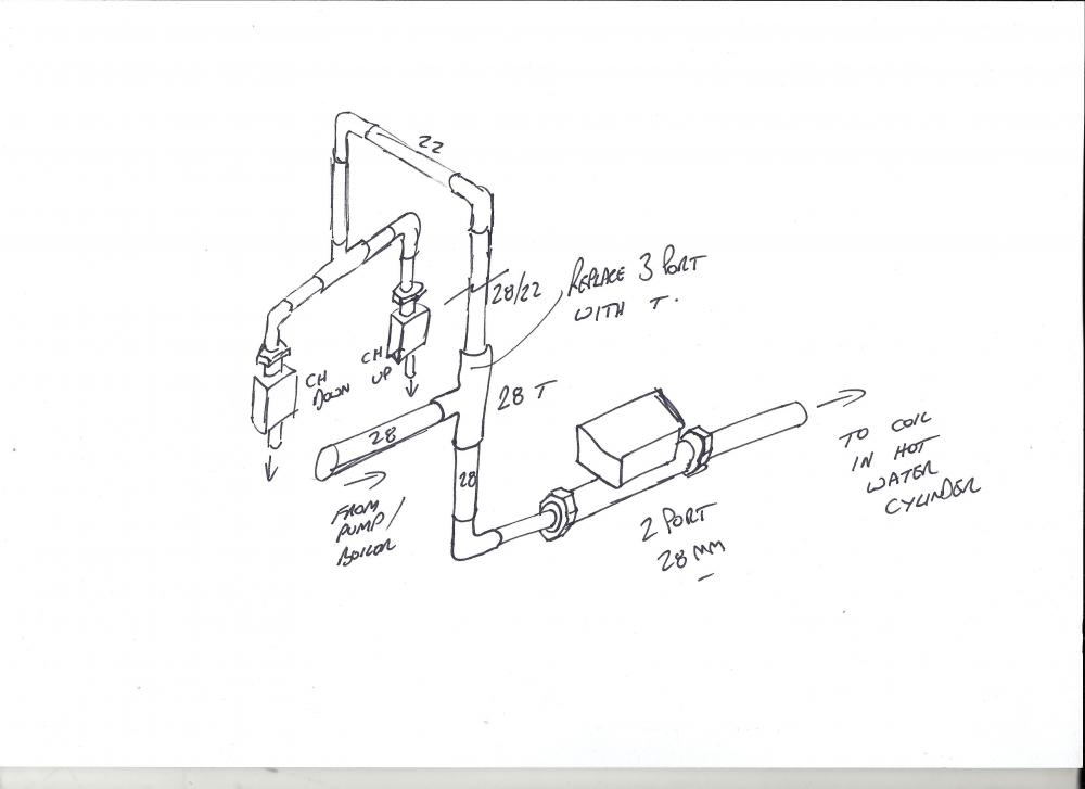 valves2.thumb.jpg.2c2d7d629df20c729f007c2a82bcbdd4.jpg