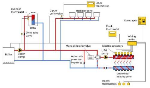 schematic_ufh_ch.jpg.4d861db0f61208bcf056014cc865158b.jpg