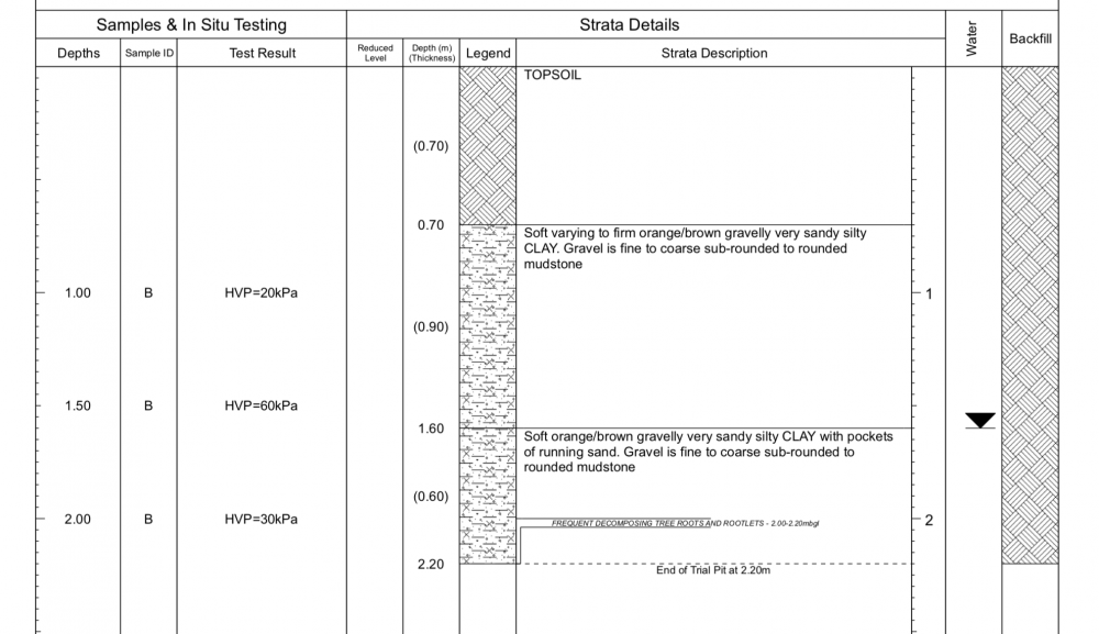Screenshot 2019-03-06 at 21.26.45.png