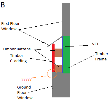 573923829_timbercladdingdetailB.png.d1b68d6f787d7734c16038489f352cad.png