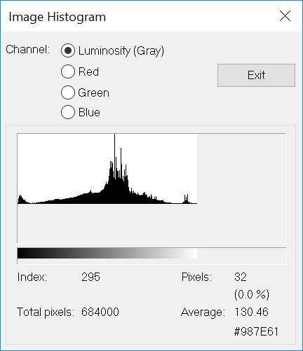 20190430-histograms-kitchen-1-gamma-histogram.jpg.5b4490b2dfb844dbe65b0d85faa439ed.jpg