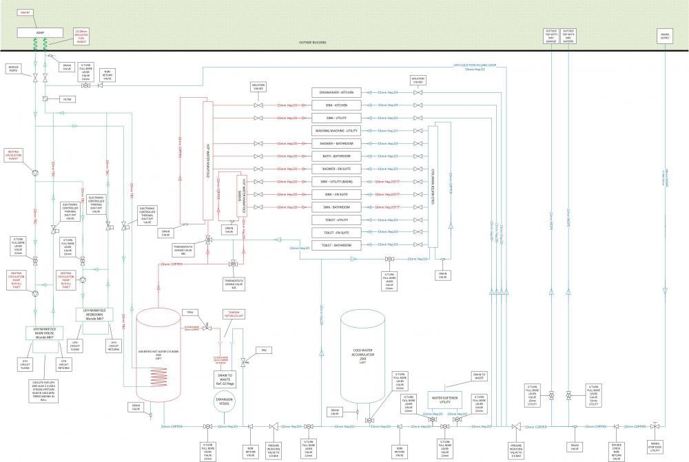 1248726986_Plumbing-Details.thumb.jpg.83cc719eb36be33de229a24bc5fcea41.jpg