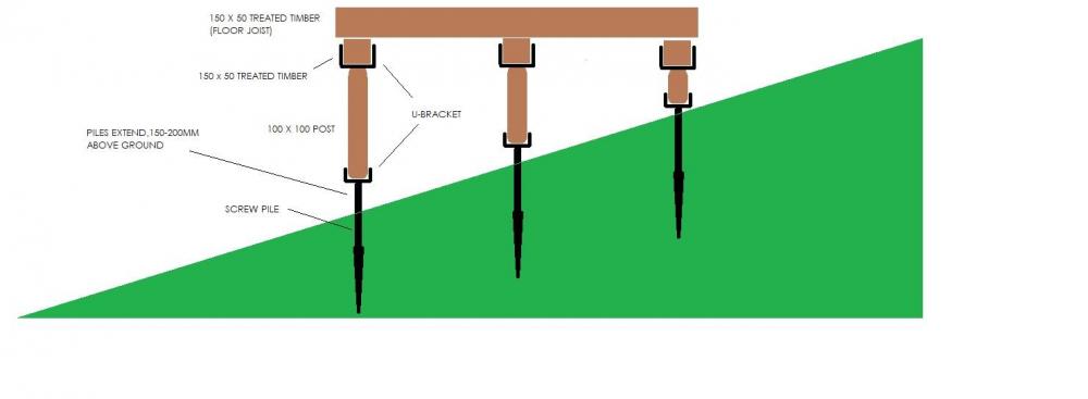 953028840_Outbuildingscrewandbeams.thumb.jpg.513106eb2a7b33e8421b7f1882e6043a.jpg