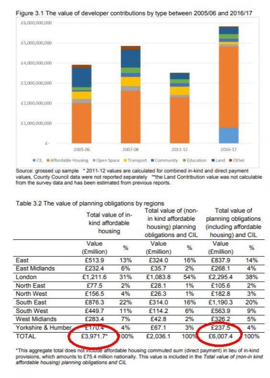 developer-contributions-2006-2017.thumb.jpg.2d7e0d64ba058436ba5f6e0990359725.jpg