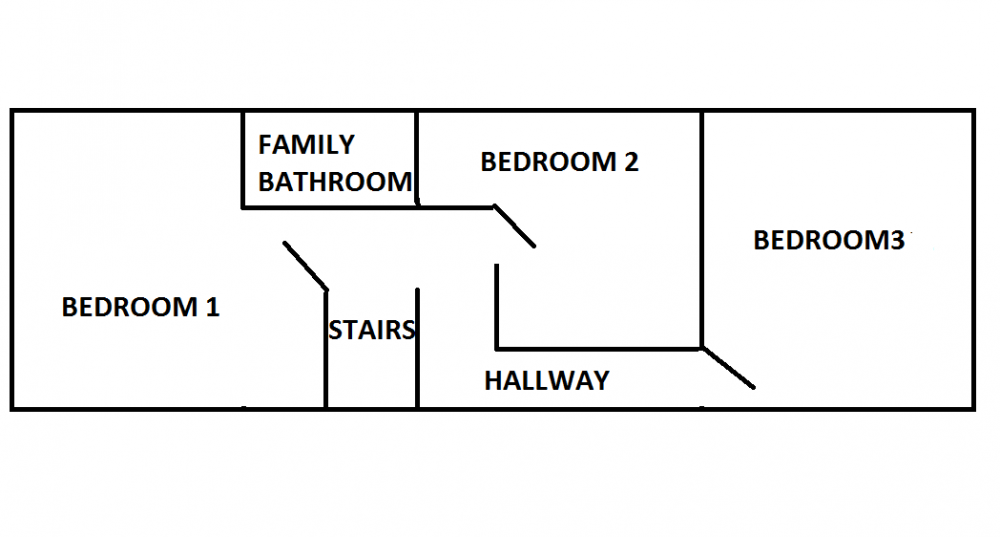 Current Layout.png