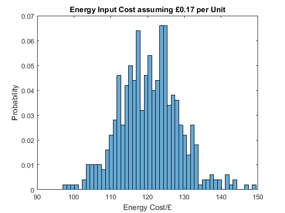 all_pv_input.png.abf729afc47df572b98863e2743228be.png