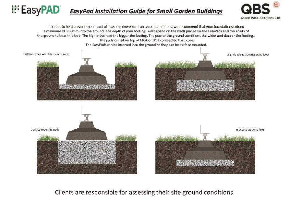 6.EasyPad-Installation-Guide.thumb.jpg.d46f30b3239d298738b6d31cd72f32b7.jpg