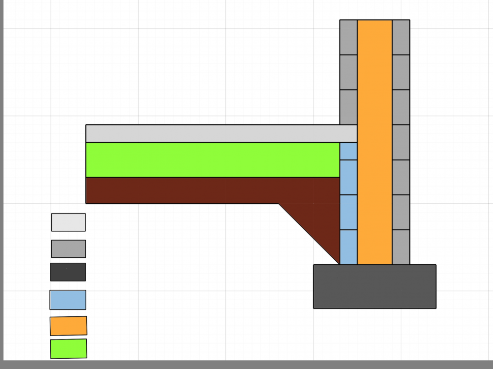 7CCC7F68-FFD0-4FDE-81A6-0D6E5237E4CA.png