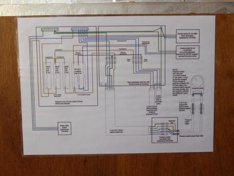 302556081_watertreatmentwiring.thumb.JPG.fc85737509b337c3647559e9c059cf87.JPG