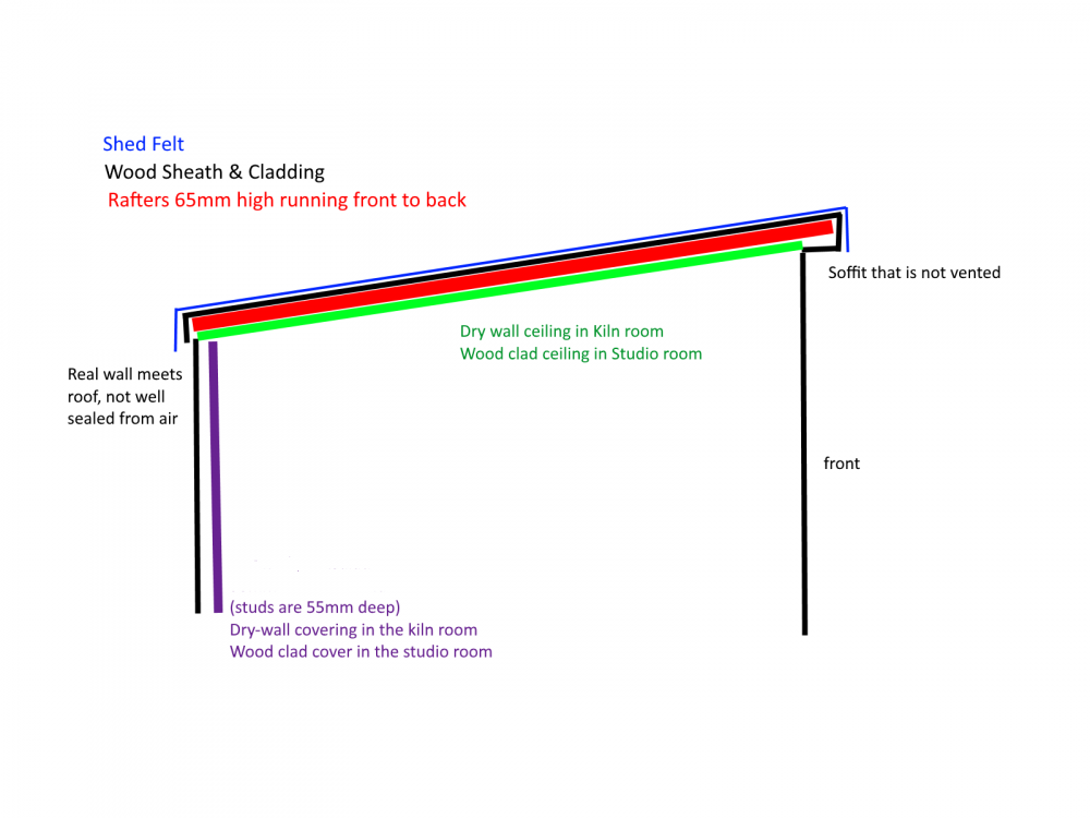shed rafter diagram.png