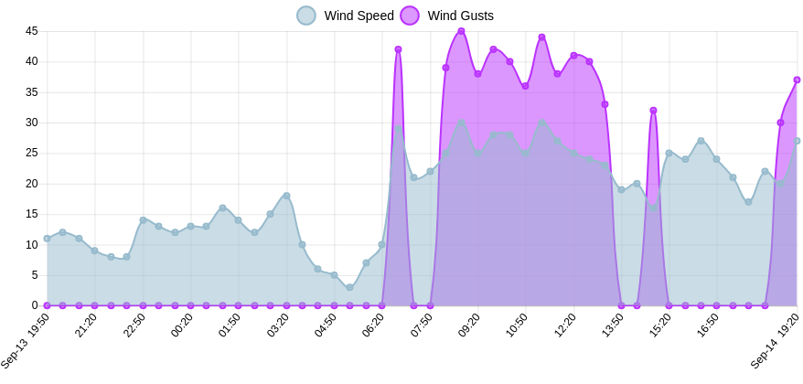437672652_download(1).png.083f27f3f86f4bc98d8872dceef74ce9.png