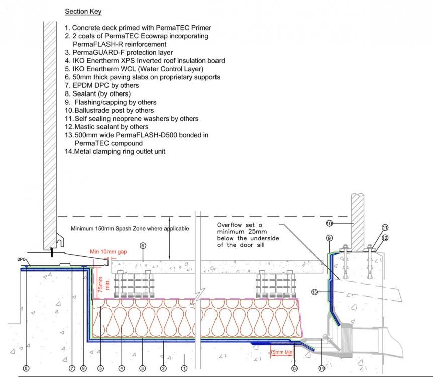 SIG-Balcony-Level-Access-Threshold-Balustrade-Section-HotMelt-detail-IKO-001.thumb.jpg.718ce5e7a08a817dd98af1aa3436ba66.jpg