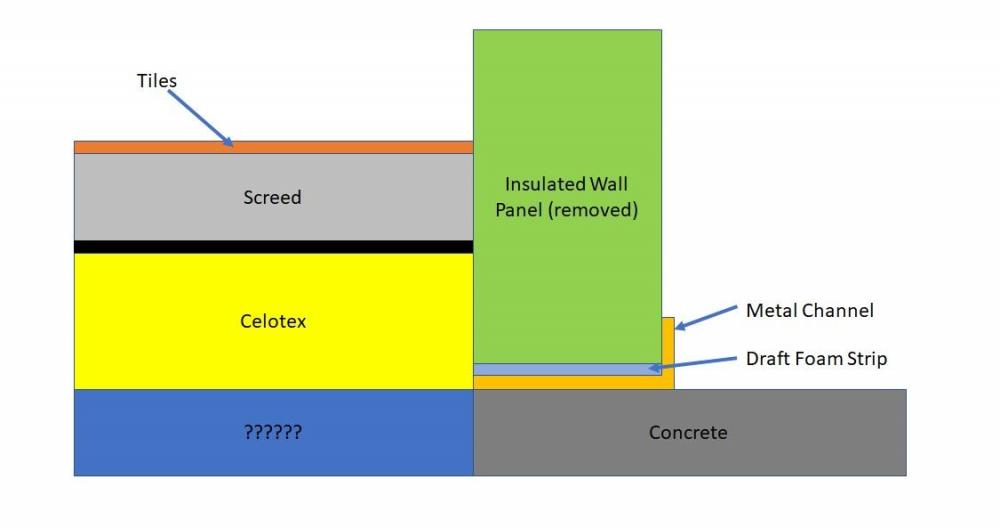 Wall_Floor_Parts.jpg