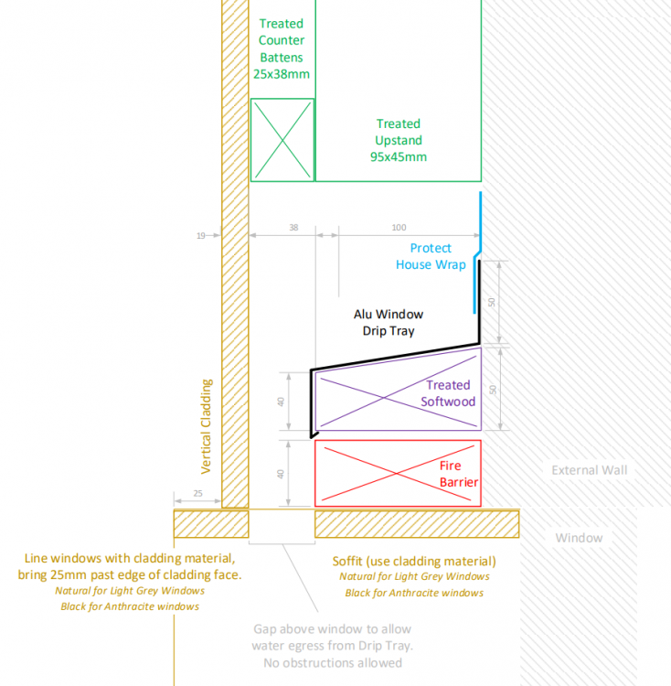 image.thumb.png.803e2fb3f9f04f0bc929673a75f17398.png