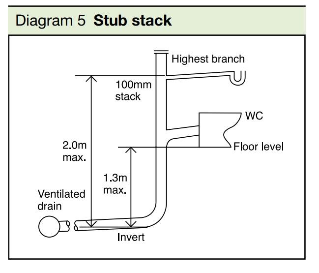 1749424272_stubstack.jpg.67ccb1950a7b54dd61b1b93e75768e52.jpg
