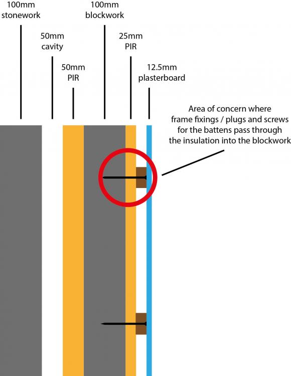 529340527_Wallconstruction.thumb.jpg.c2cc37ab7219fb1114192d3373eff721.jpg