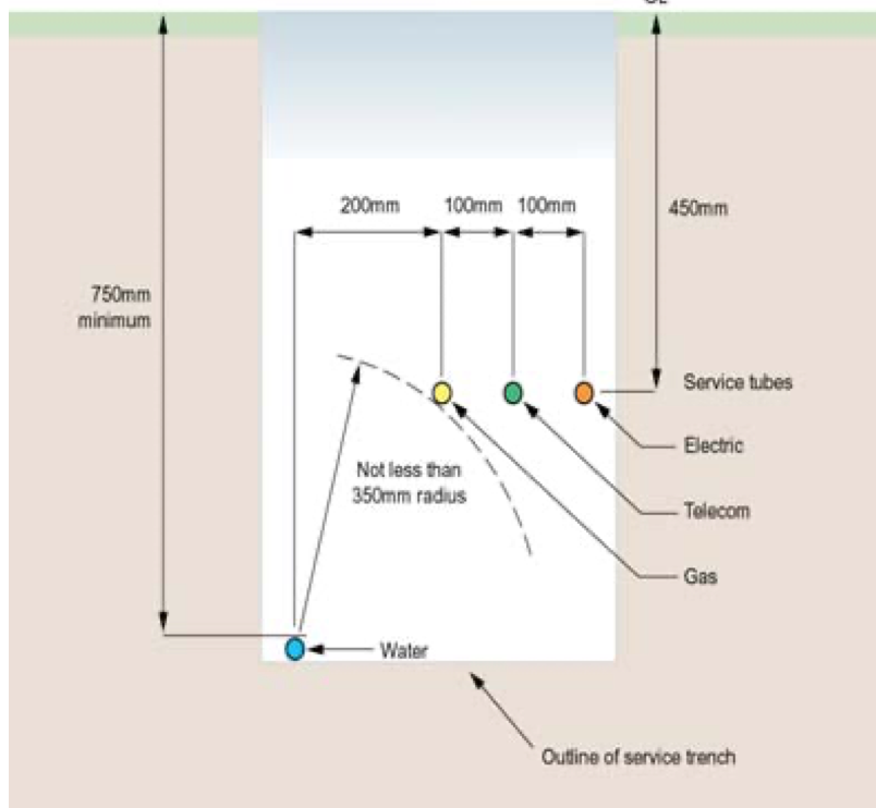 2097822435_Servicetubes.png.5be03ea7866d2515ae028d333f8bddd7.png