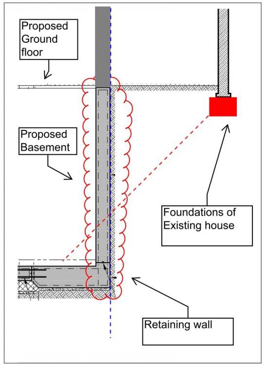 361737953_retainingwall-existingfoundations.thumb.jpg.dc2fa1bdb891ec664190e4fd88a6111d.jpg