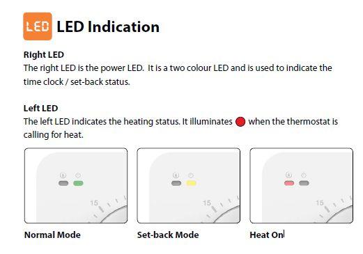 LEDs.jpg.afa62baf7b53a3cd5a5e403ee6e25b7c.jpg