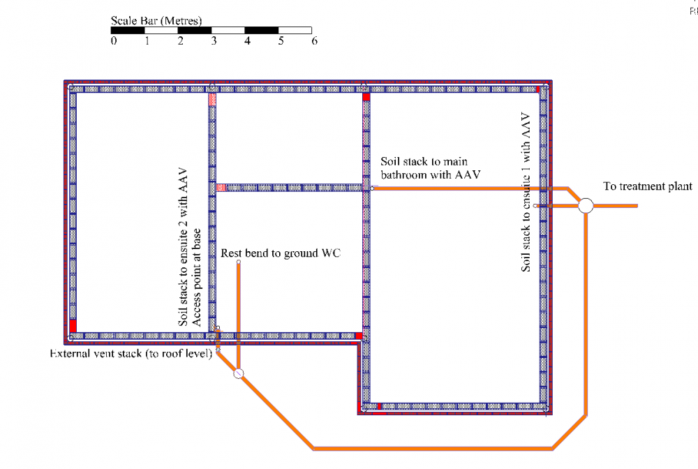 soil_layout2.thumb.PNG.ff5a3be69fc2e5c168d95f68dd7755cb.PNG