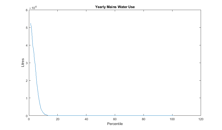 rain4.png.645dd117843a2a9e4489e5a7110749f2.png