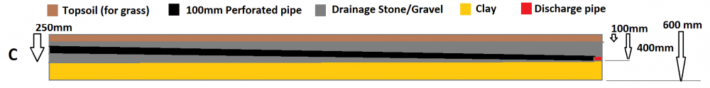 1067551954_frenchdraindesignC.thumb.png.3cd512490c16dc202cc4d1691481811a.png