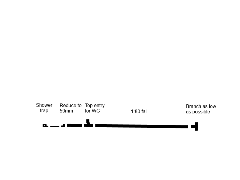 1846664870_Checkheight.png.01fc5c58e0748bee7c9b34d2f5d35243.png