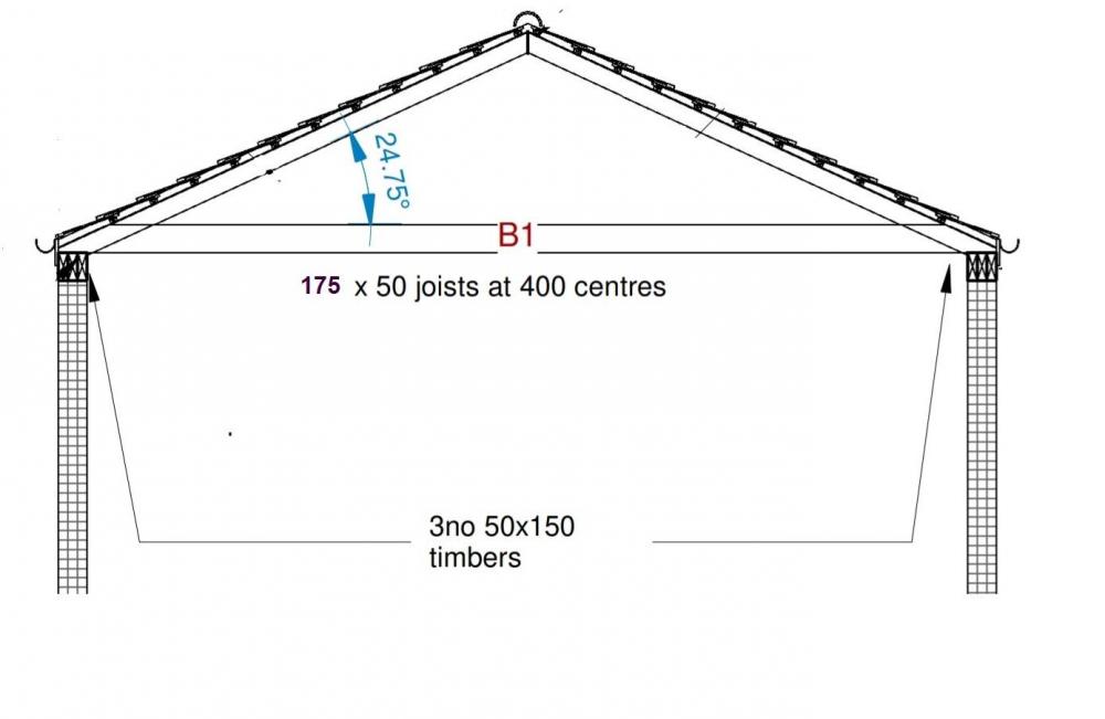 Timberframe.thumb.jpg.7b57eb071bac874920b5a3548f7f1e75.jpg