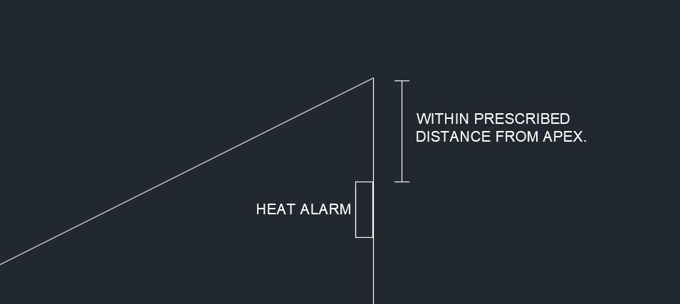 916024770_HEATALARM.jpg.dcd4dc82d4ba236846678a2d590fbebb.jpg