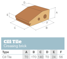 image.png.81dcbe1e0bd9b9b8306323b48ee654a7.png
