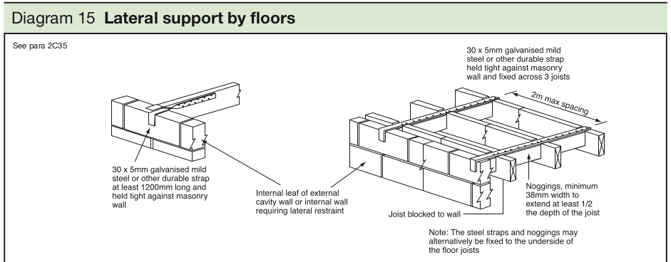 part.a.diagram_15.png.93178e0402438f483ed821d61d1231e1.png