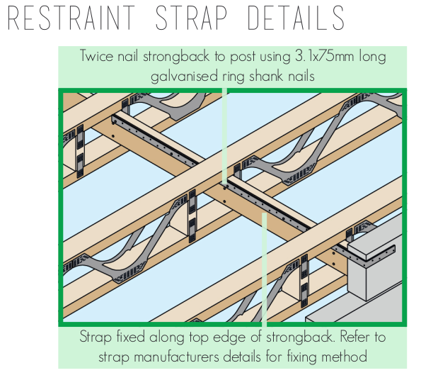 strongback.restraint.png.abc197405ab78c04d1d30410a1fb2070.png