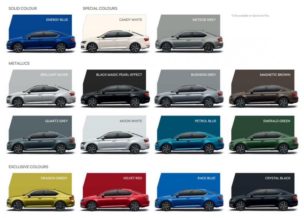 skoda-superb-colours-2020.thumb.jpg.4c8e00bbee5d82be741ee35cec8cab51.jpg