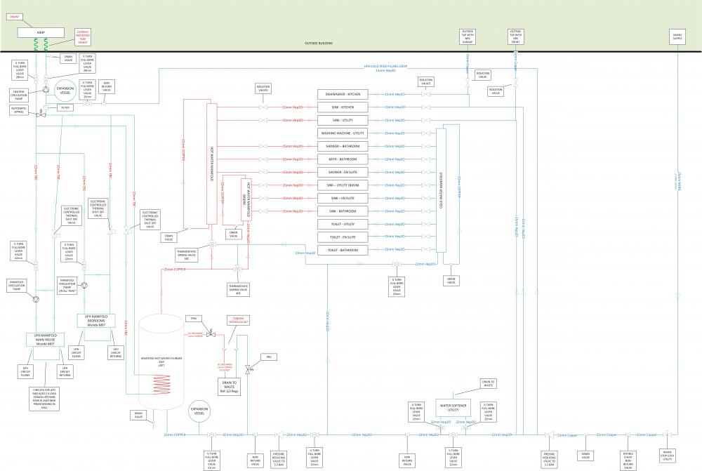 Plumbing_-__Details.jpg
